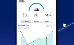 Screenshot ASICS Runkeeper: Fitness App