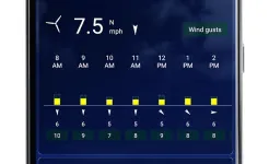 Screenshot Transparent clock and weather Pro