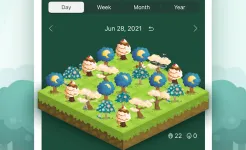 Screenshot Forest: Focus for Productivity